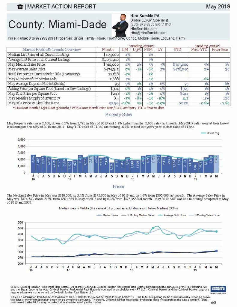 Miami-Dade_Page_1